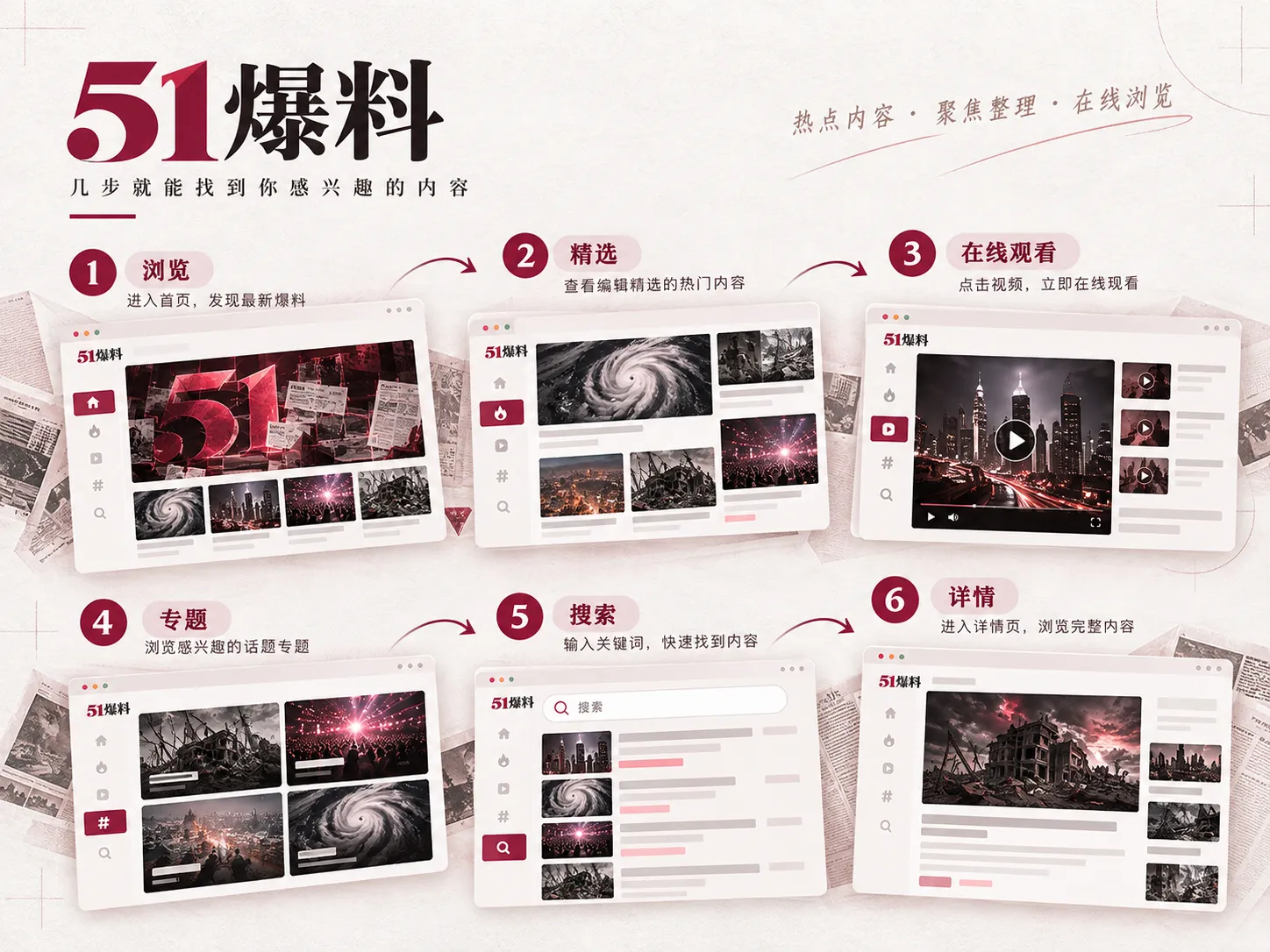 热点事件时间线整理示意