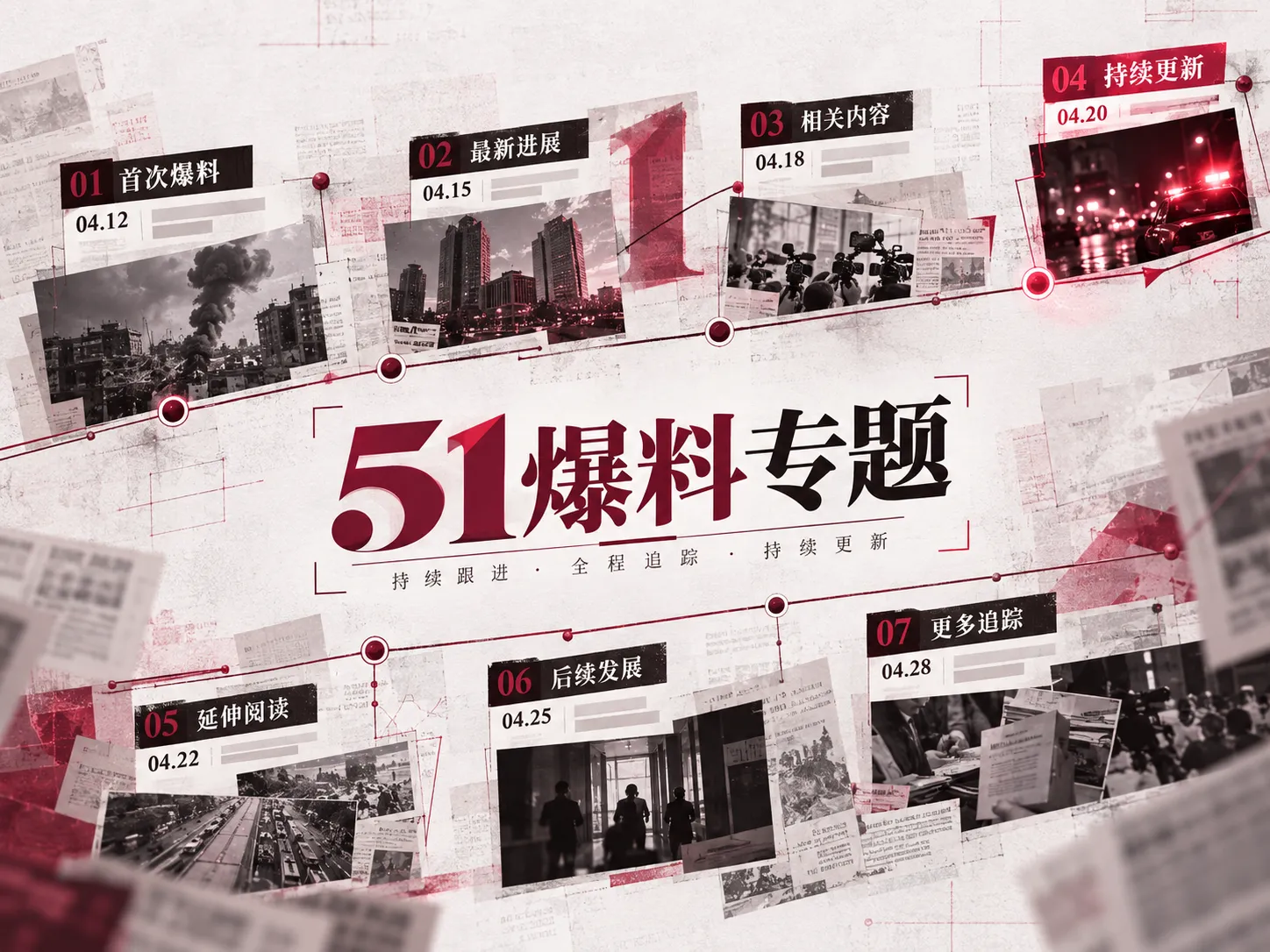 热点话题上下文整理示意
